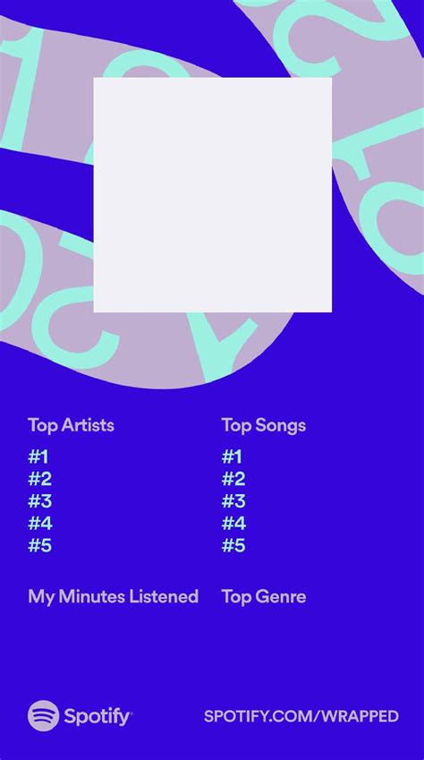 13 Custom Spotify Wrapped Templates For 2023 Blank Meme And More