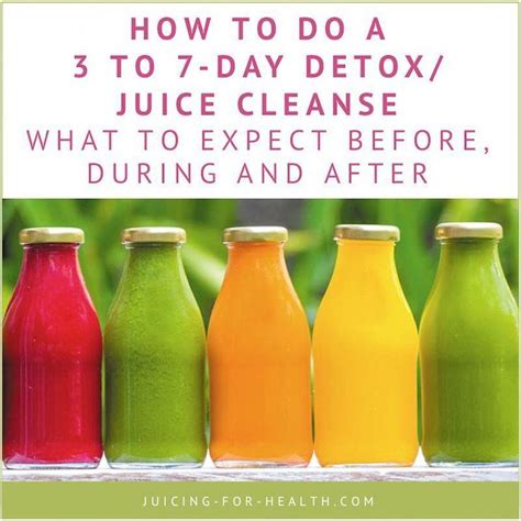 3 To 7 Day Detoxjuice Cleanse—what To Expect Before During And After