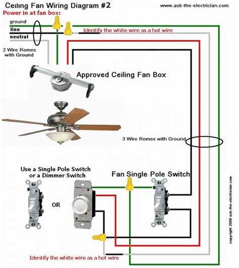 Wiring diagrams contain a couple of things: Harbor breeze ceiling fan wiring | Lighting and Ceiling Fans