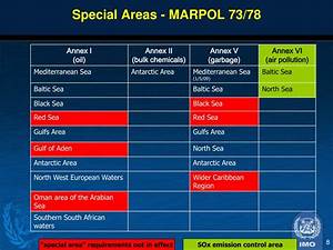 Ppt Marpol Annex V Special Area Provisions For The Wider Caribbean
