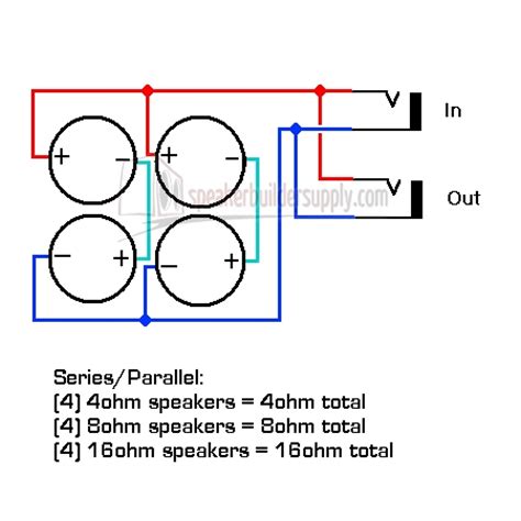 Maybe you would like to learn more about one of these? common wiring diagrams - speaker building message board