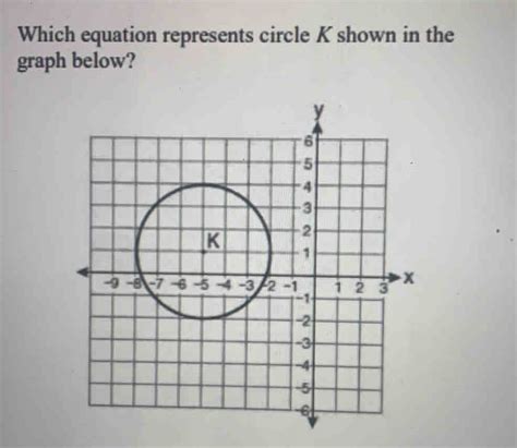 Solved Which Equation Represents Circle K Shown In The Graph Below