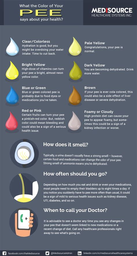 What The Color Of Your Pee Says About Your Health Infographic Health Health Color
