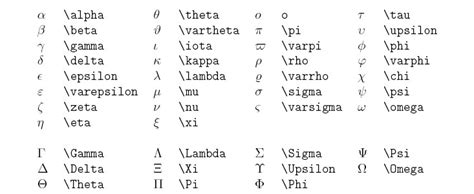 Simbolos Matematicos Simbolo Matematica Expressoes Algebricas Images