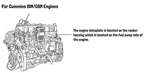 Where To Find Your Cummins Engine Serial Number How To Find The
