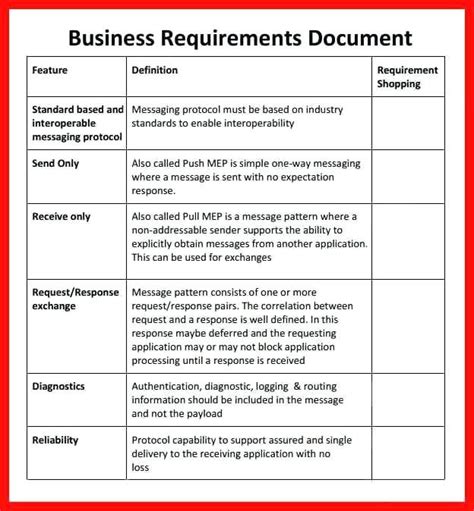 Simple Business Requirement Document Template Simple Business