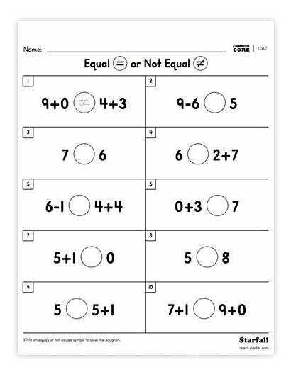 Equal Worksheet Math Starfall Grade Teach Equality