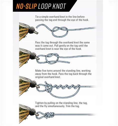 The Must Know Fishing Knots You Should Be Tying Fly Fisherman