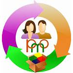 Icon Pmo Clipart Management Office Project Program