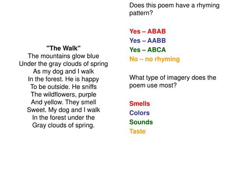 Ppt Identifying Poetry Elements Powerpoint Presentation Free