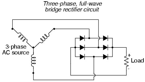 Three phase fully and half controlled bridge rectifier. diodes - if a standard three-phase 400V AC connection is rectified what DC voltage comes out of ...