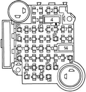 Chevrolet silverado fuse box diagram. Chevrolet Citation (1980 - 1985) - fuse box diagram ...