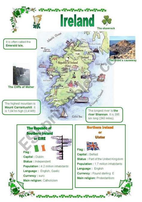 Ireland A Map A Few Facts About Eire And Northern Ireland Part1 Out