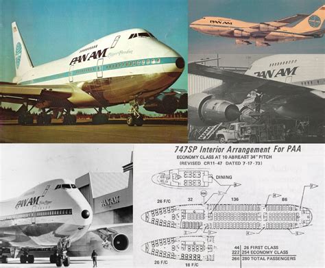 Check spelling or type a new query. Pin on PAN AM