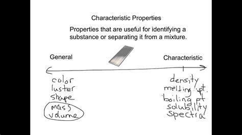 characteristic Properties - YouTube