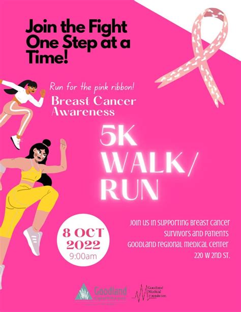 Breast Cancer Awareness 5k Walkrun Goodland Regional Medical Center