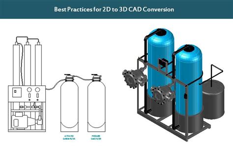 The goal is to keep the same quality of the original image, or even enhance converting your 2d drawings into 3d drafts gives designers the ability to test and analyze the models. Best practices for 2D to 3D CAD Conversion Services
