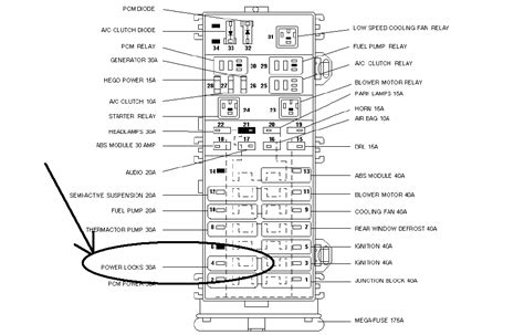 2004 hyundai sonata serpentine belt diagram. 2000 Mercury Sable Fuse Box Diagram Under Hood - Wiring Diagram Schemas