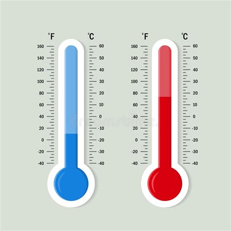 Flat Meteorology Thermometers Scale Hot Cold Temperature Icon