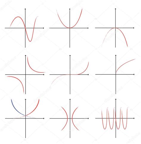 Math Graphs Stock Vector Image By ©maxterdesign 55860857