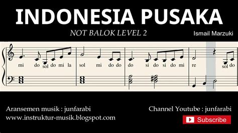 Not Piano Indonesia Pusaka Notasi Balok Level 2 Lagu Wajib Nasional Do Re Mi Sol Mi Sa