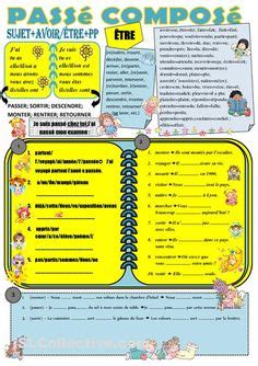 Grade 8 French Worksheets Passe Compose - passe compose partie i verbes ...