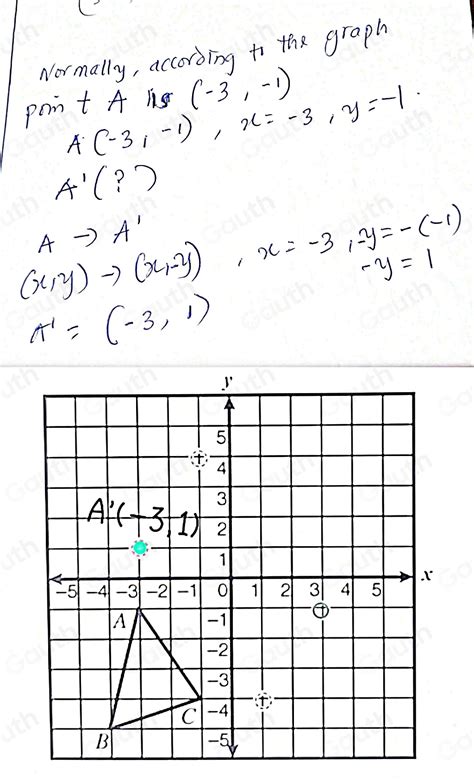 Solved Triangle Abc Was Transformed On A Coordinate Grid Using The