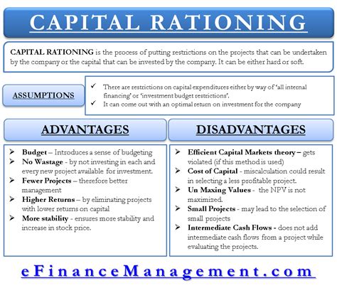 Takes a long time to make products, some complex issues can occur, and tress can sometimes shade. Capital Rationing - Its Assumptions, Advantages and ...