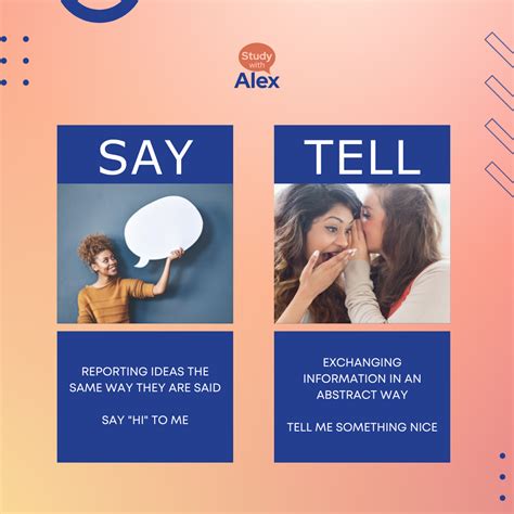 Say Vs Tell Vs Talk Vs Speak Whats The Difference Study With Alex