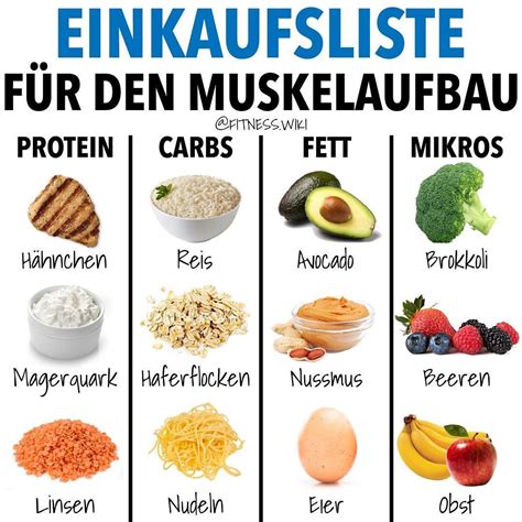 Wann und wie oft soll ich den kilokick essen? Frisch Wieviel Protein Am Tag Muskelaufbau