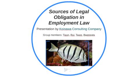 The passive subject is the debtor. Sources of Legal Obligation in Employment Law by Tiaon ...