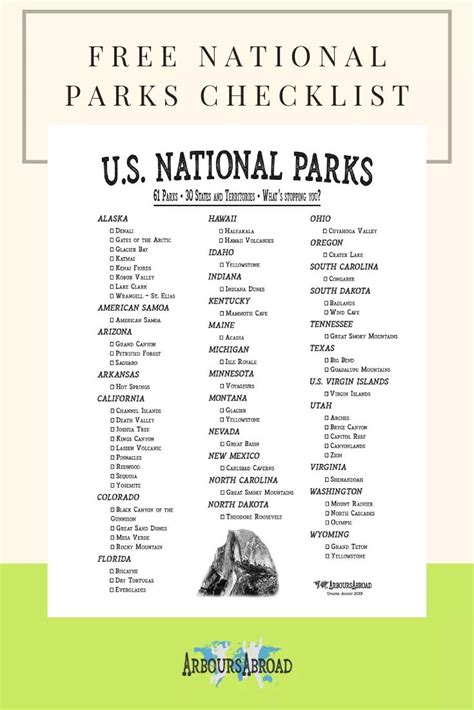 List Of National Parks In The Us By State Free Pdf Natl Parks