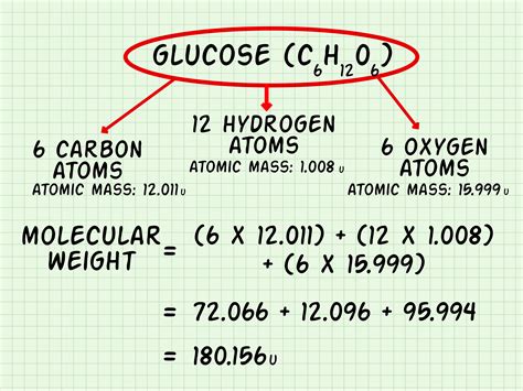 How To Calculate Molecular Weight 6 Steps With Pictures