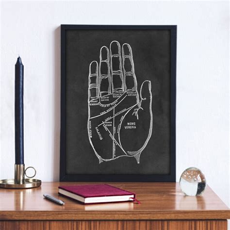 Vintage Palm Reading Poster Palmistry Chiromancy Fortune Etsy