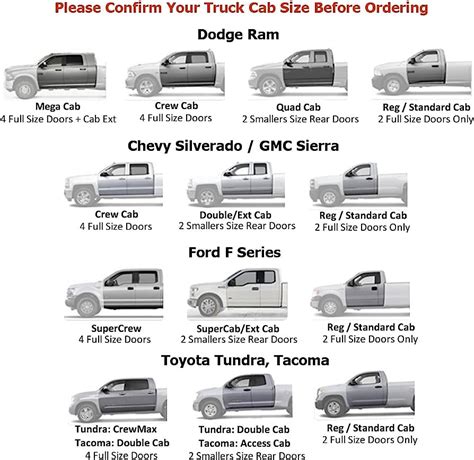 Top 86 About 2014 Toyota Tacoma Bed Dimensions Best Indaotaonec