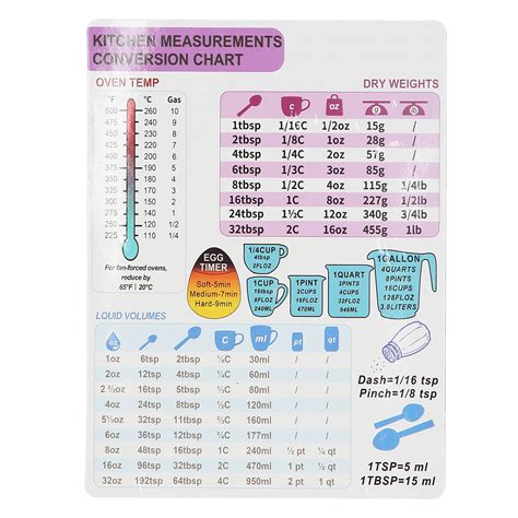 Buy Kitchen Conversion Chart Magnetic Magnet Weight Guide Cooking Oven