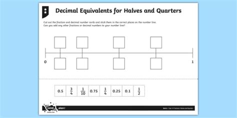 Decimal Equivalents For Halves And Quarters Differentiated Worksheet