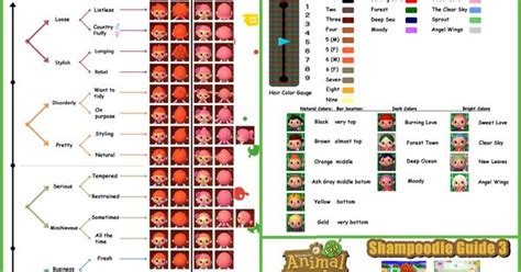 Hair styles in animal crossing. Guide to Shampoodle | Animal Crossing: New Leaf | Pinterest | Nice, Animal and Videogames