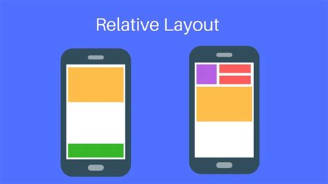 Belajar Linear Layout Dan Relative Layout Android Webhozz Kalimalang