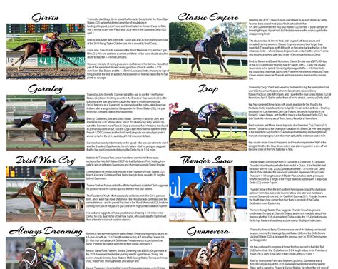 One of three horses with unblemished records. Free Kentucky Derby Printables | The Well Dressed Table