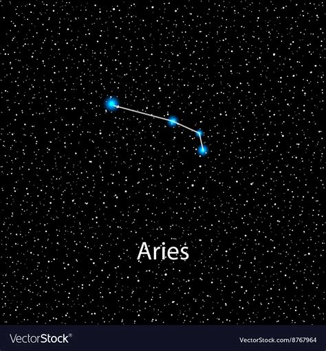 Aries Star Sign July 2023 Schedule Pelajaran