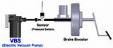 How Does An Electric Pump Work Pictures