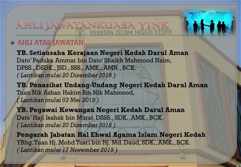 Tarikh permohonan dibuka adalah pada 24 mac 2021 tarikh permohonan ditutup adalah pada 11 april 2021. Yayasan Islam Negeri Kedah