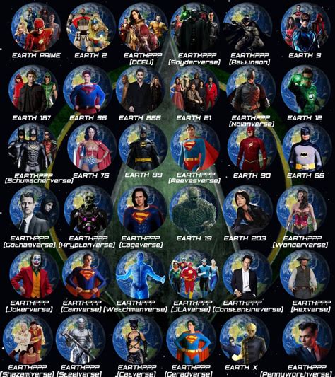 Crisis On Infinite Earths Super Poster By Magnummaximofffanart On