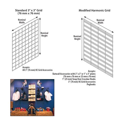 Wire Grid Merchandising Panel 3″ X 3″ Grid And Modified Harmonic Grid