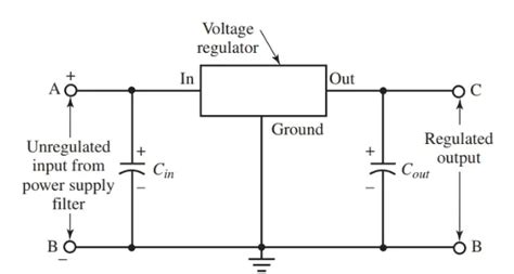 Understanding Voltage Regulation In Power Supply Voltage Regulator