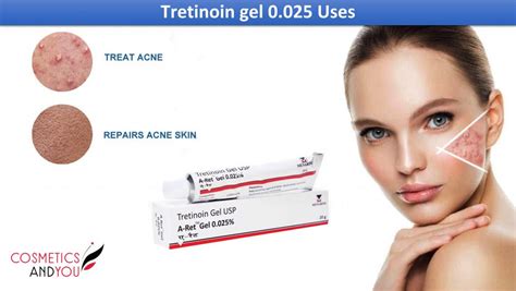 Tretinoin Gel 0025 Cosmetics And You Acne Treatment Careprost