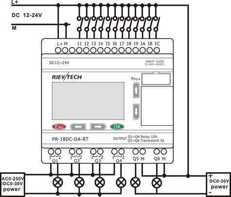 This page is dedicated to wiring diagrams that can hopefully get you through a difficult wiring task or just to learn if you don't see a wiring diagram you are looking for on this page, then check out my. Micro820 Plc Wiring Diagram | Diagram, Ladder logic, Wire