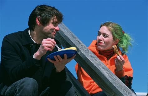 Eternal Sunshine Of The Spotless Mind Plot And Ending Explained This
