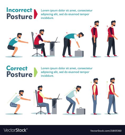 Incorrect And Correct Posture Health Care Poster Vector Image